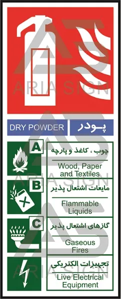 تابلوی پودر