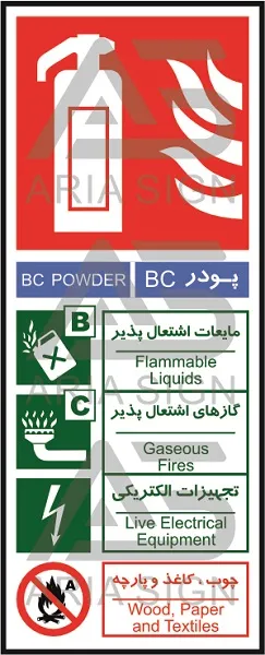 BC powder board