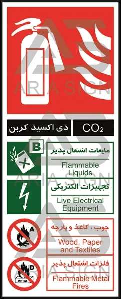 تابلوی دی اکسید کربن
