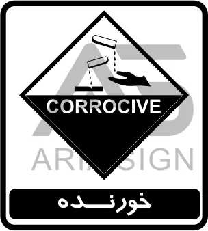 تابلوی خورنده